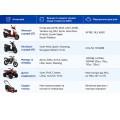 Аккумулятор тяговый TTG 55AH 12V 223x123x175 мм