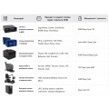 Аккумулятор тяговый TTG 55AH 12V 223x123x175 мм