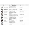 Аккумулятор гелевый TT AGRO MOTO YB9-BS 9АH, 137х76х134 мм, оранжевый, с дисплеем