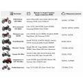 Аккумулятор TT AGRO MOTO YTX6.5L-BS 6.5АH 138х66х100 мм
