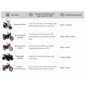 Аккумулятор гелевый TTG YTX7A-BS 7АH, 150х87х94 мм синий, с индикатором
