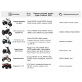 Аккумулятор гелевый TTG YB9-BS 9АH 137х76х134 мм синий, с индикатором