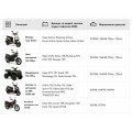 Baterie cu gel TT AGRO MOTO 12N5L-BS 5AH pentru moped Active, 119x60x129 mm, portocaliu, cu indicator