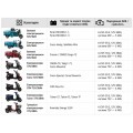 Аккумулятор свинцово-кислотный TT AGRO MOTO 38AH 12V 223х105х174 мм