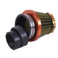 Filtru zero 