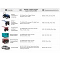 Акумулятор TTG 75AH 12V(R) 278x175x190mm
