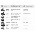 Аккумулятор гелевый TT AGRO MOTO YTX4L-BS 4АH, 113х70х85 мм оранжевый, с дисплеем