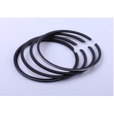 Inele 75,50 mm, set pentru 1 piston - 175N