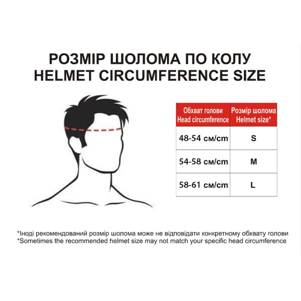 Шлем для самокатов, скейтов H-001 TTG (белый, size М ) Шлем для самокатов, скейтов H-001 TTG (белый, size М )