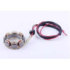 Stator ventilator - ZS/ZH1100